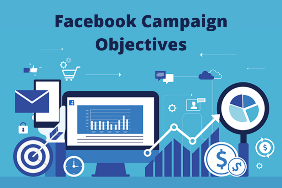meta ads objectives