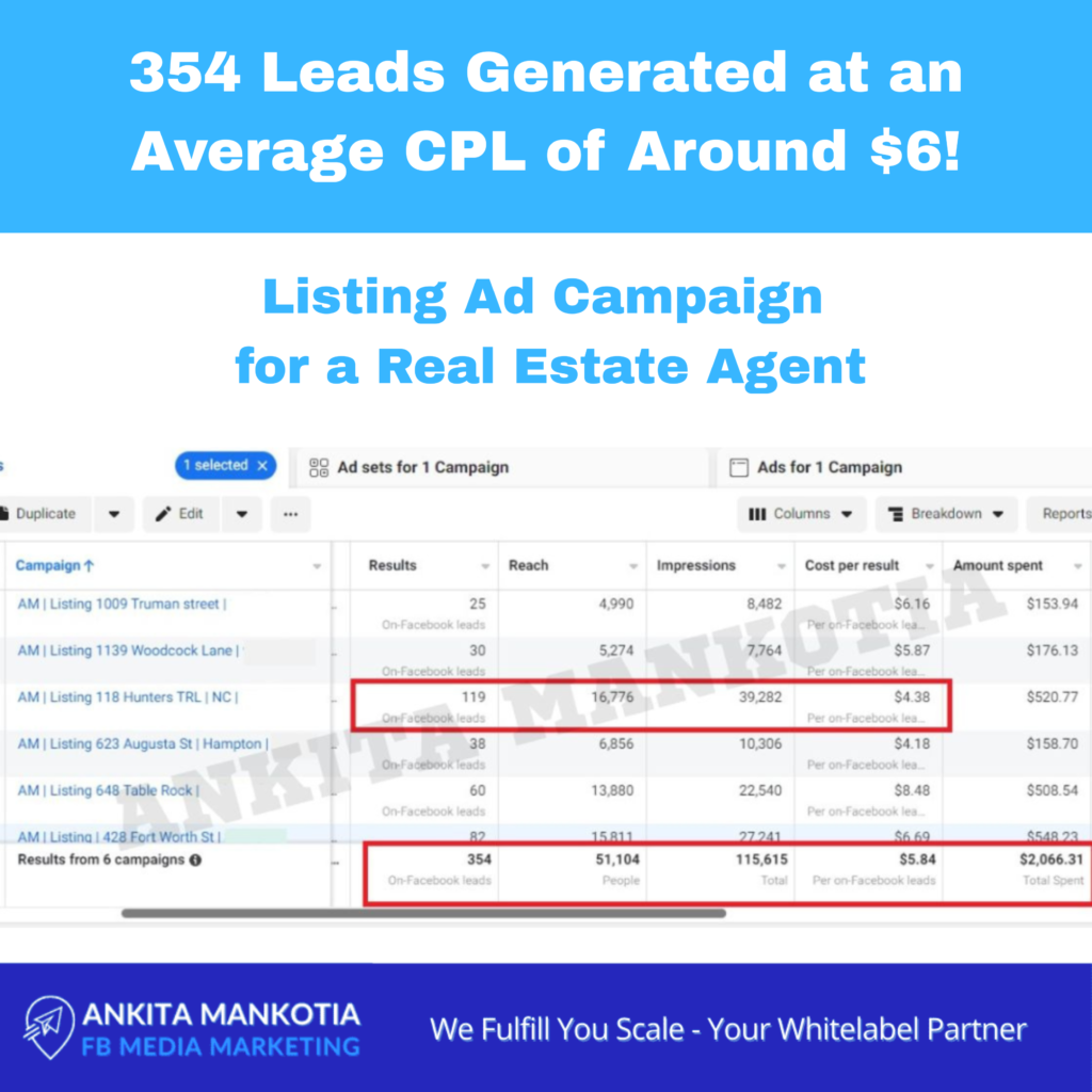 Real Estate Facebook Ads Listing Campaign Result