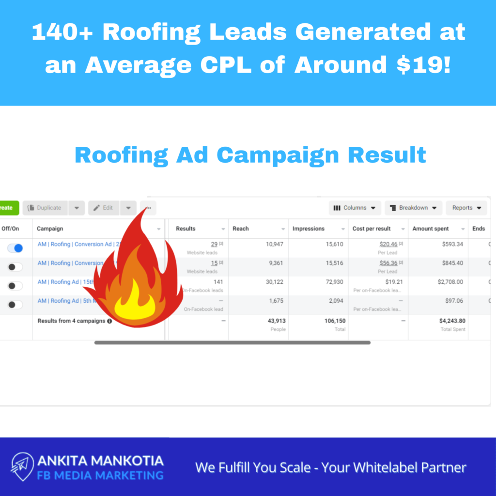 140+ Roofing Leads Generated From Facebook Ads
